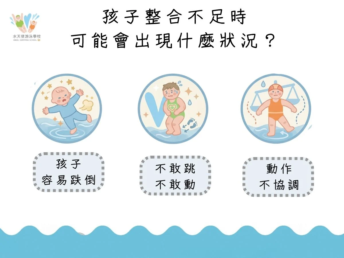小孩平衡感不好可以靠游泳訓練嗎？游泳透過雙側動作、水中阻力與浮力刺激胼胝體與感統整合 